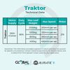 Traktor Technical Data Website Tile