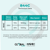 844 C Technical Data