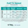 Pull T4 Technical Data