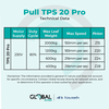 Tps 20 Pro Technical Data