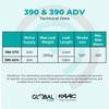 390390 Adv Technical Data