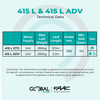 415 L 415 L Adv Technical Data