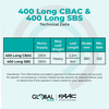 400 Long Cbac 400 Long Sbs Technical Data