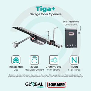 Tiga Website Tile