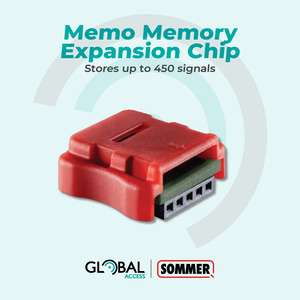 Memo Memory Expansion